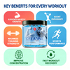 Private Label Daily Wellness Creatine Gummies – 1.5g Per Gummy for Muscle Support, Brain Health & Active Aging, OEM Customizable