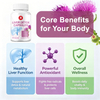 Private Label Liver Support Capsules – Milk Thistle & Turmeric Complex for Detox, Digestive Health & Vitality