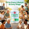 Priavet Label Multi-Strain Probiotic Capsules – Digestive Health, Immune Support & Gut-Brain Balance, Private Label Ready