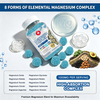 Private Label Magnesium Complex Gummies – Daily Mineral Support for Bone Health, Sleep & Nervous System Balance, GMP-Certified Manufacturing
