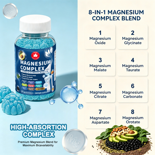 Private Label Premium Magnesium Glycinate Gummies – High Absorption Chewable for Sleep, Bone Health & Daily Wellness, OEM Customizable